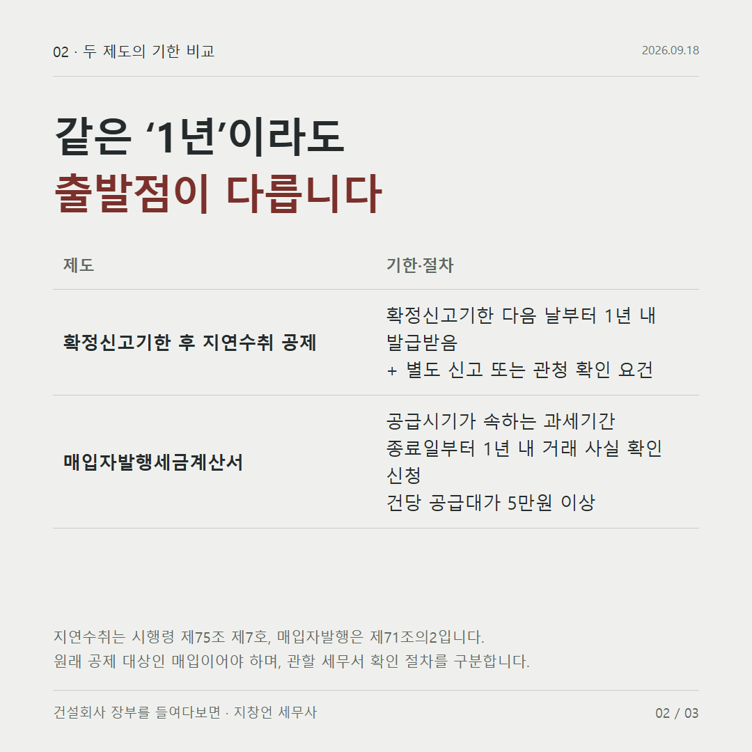 같은 ‘1년’이라도 출발점이 다릅니다