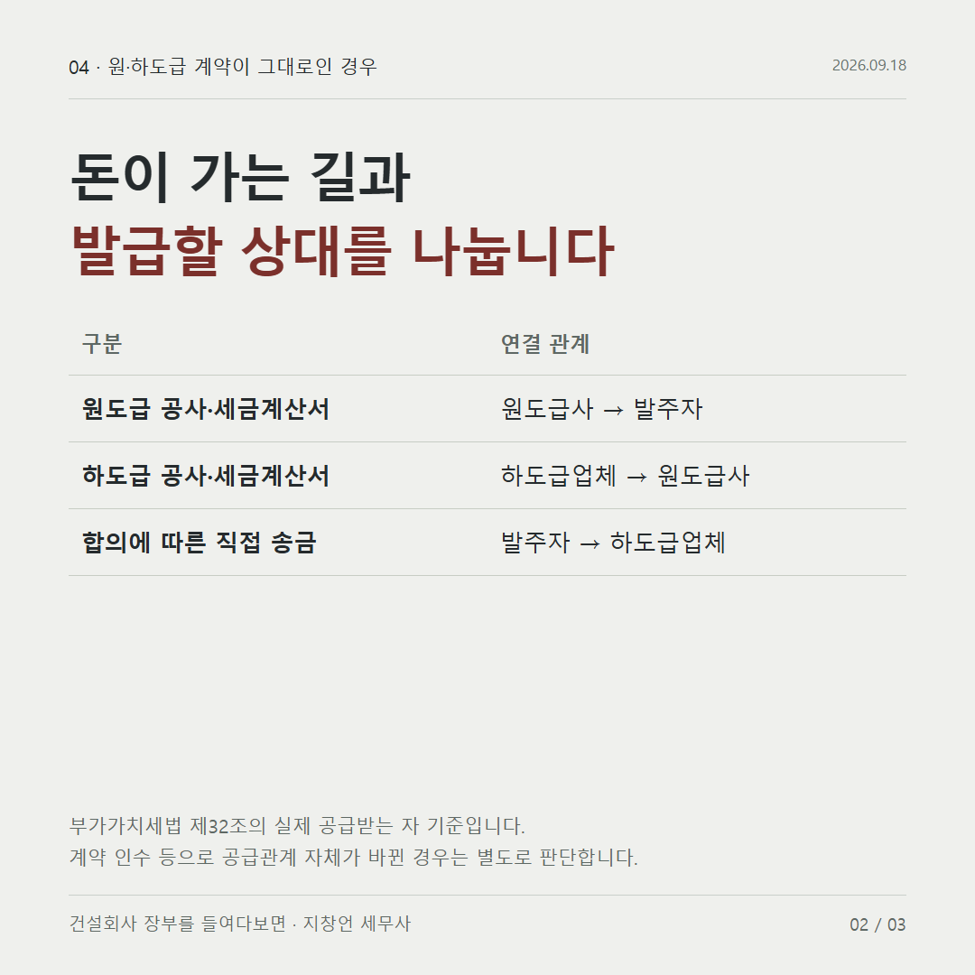 돈이 가는 길과 발급할 상대를 나눕니다