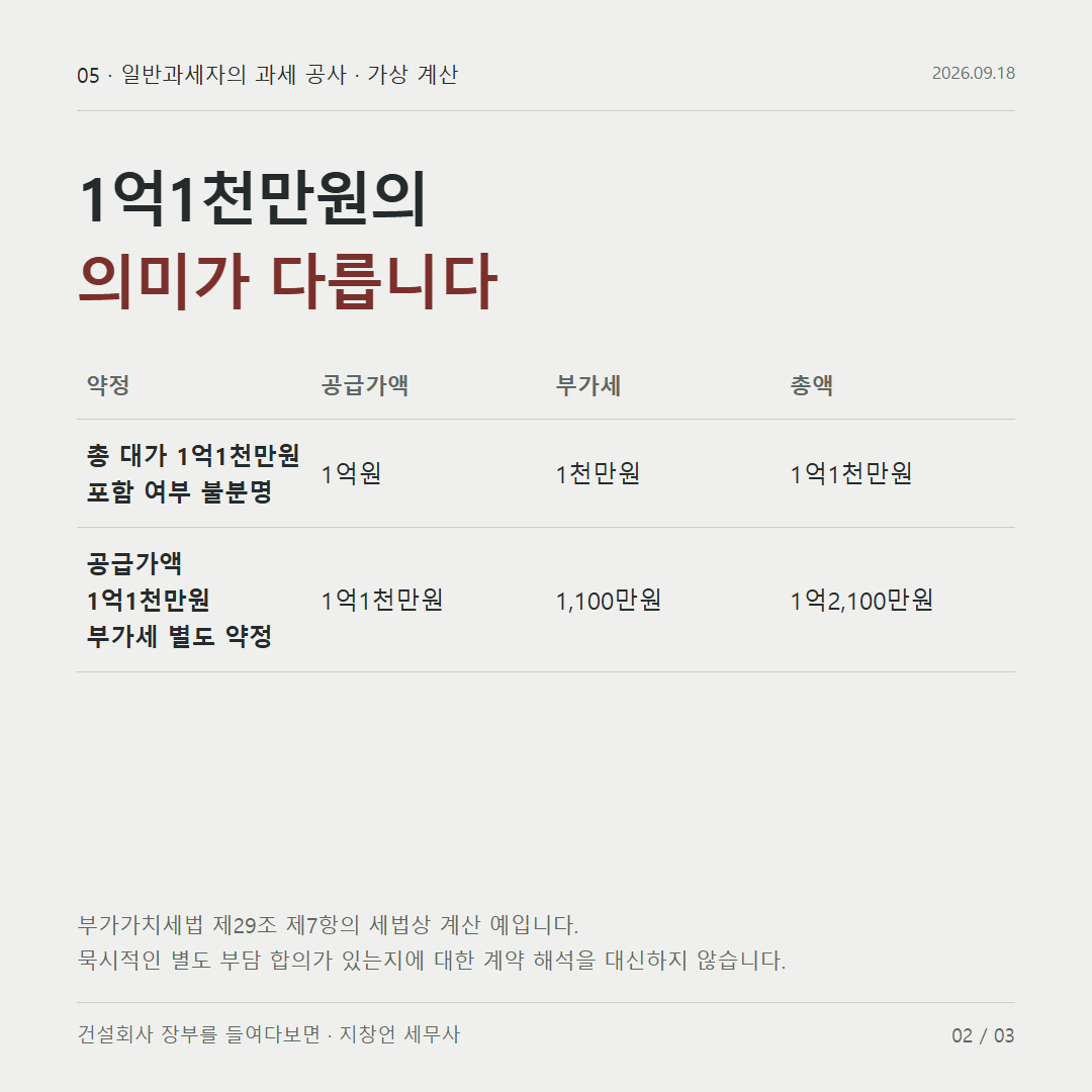 1억1천만원의 의미가 다릅니다