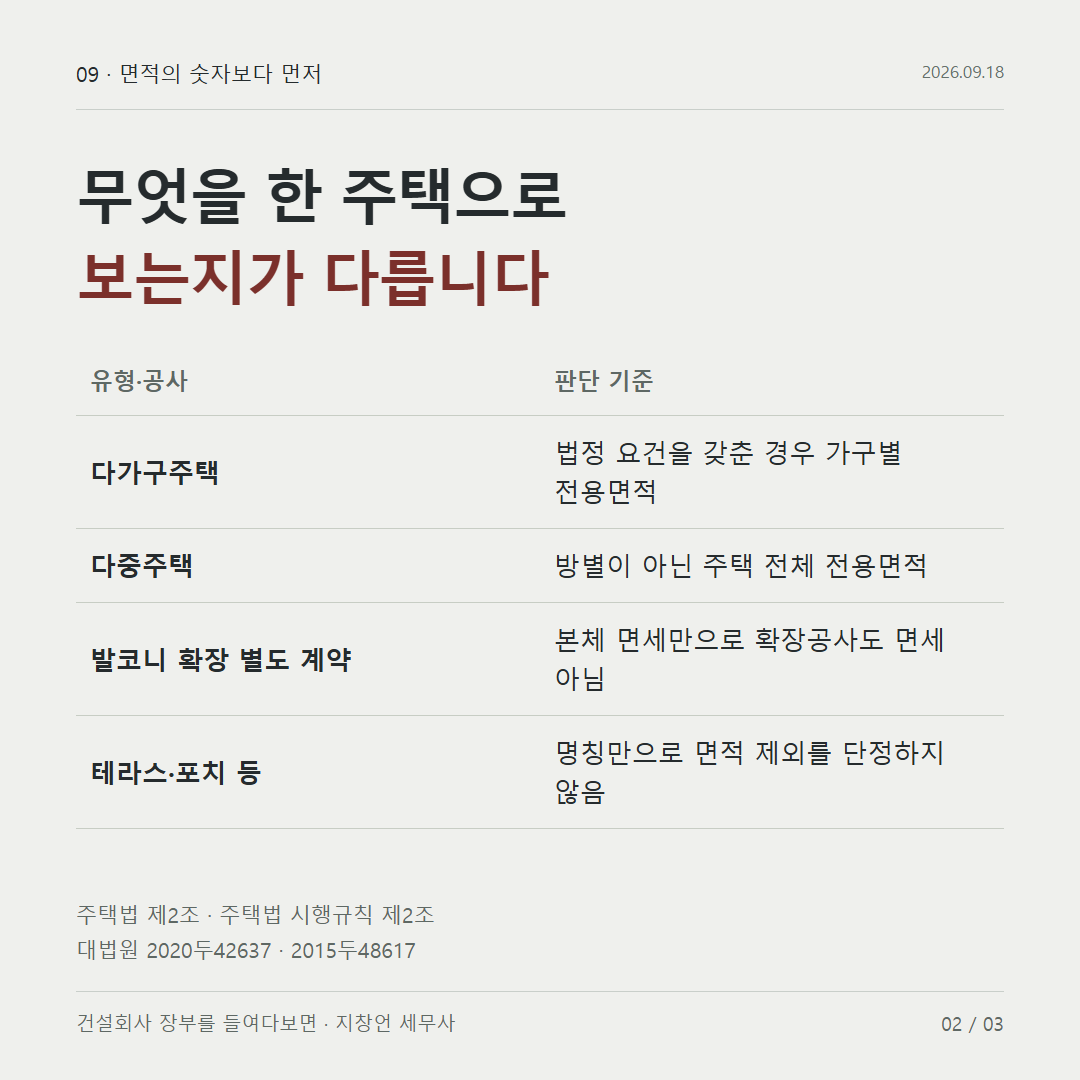 무엇을 한 주택으로 보는지가 다릅니다
