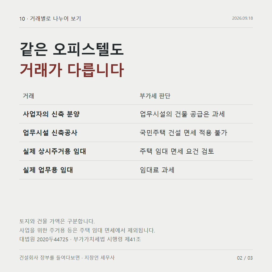 같은 오피스텔도 거래가 다릅니다