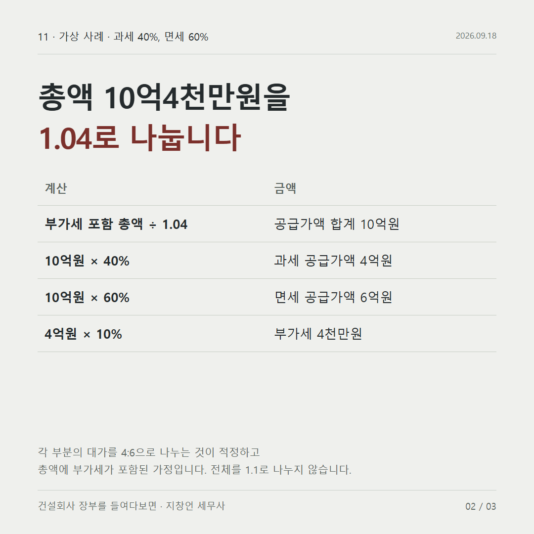 총액 10억4천만원을 1.04로 나눕니다