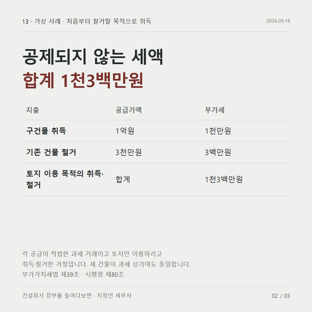 공제되지 않는 세액 합계 1천3백만원