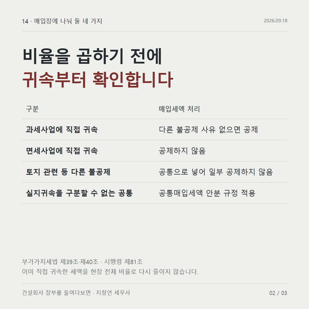비율을 곱하기 전에 귀속부터 확인합니다