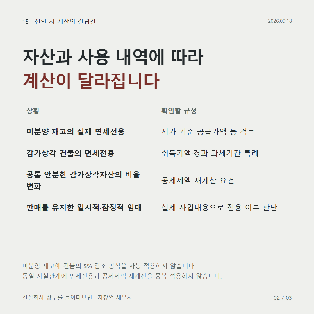 자산과 사용 내역에 따라 계산이 달라집니다