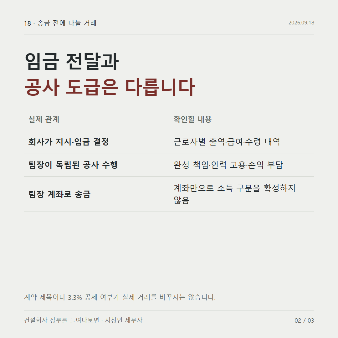 임금 전달과 공사 도급은 다릅니다