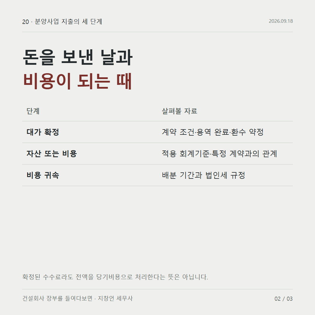 돈을 보낸 날과 비용이 되는 때