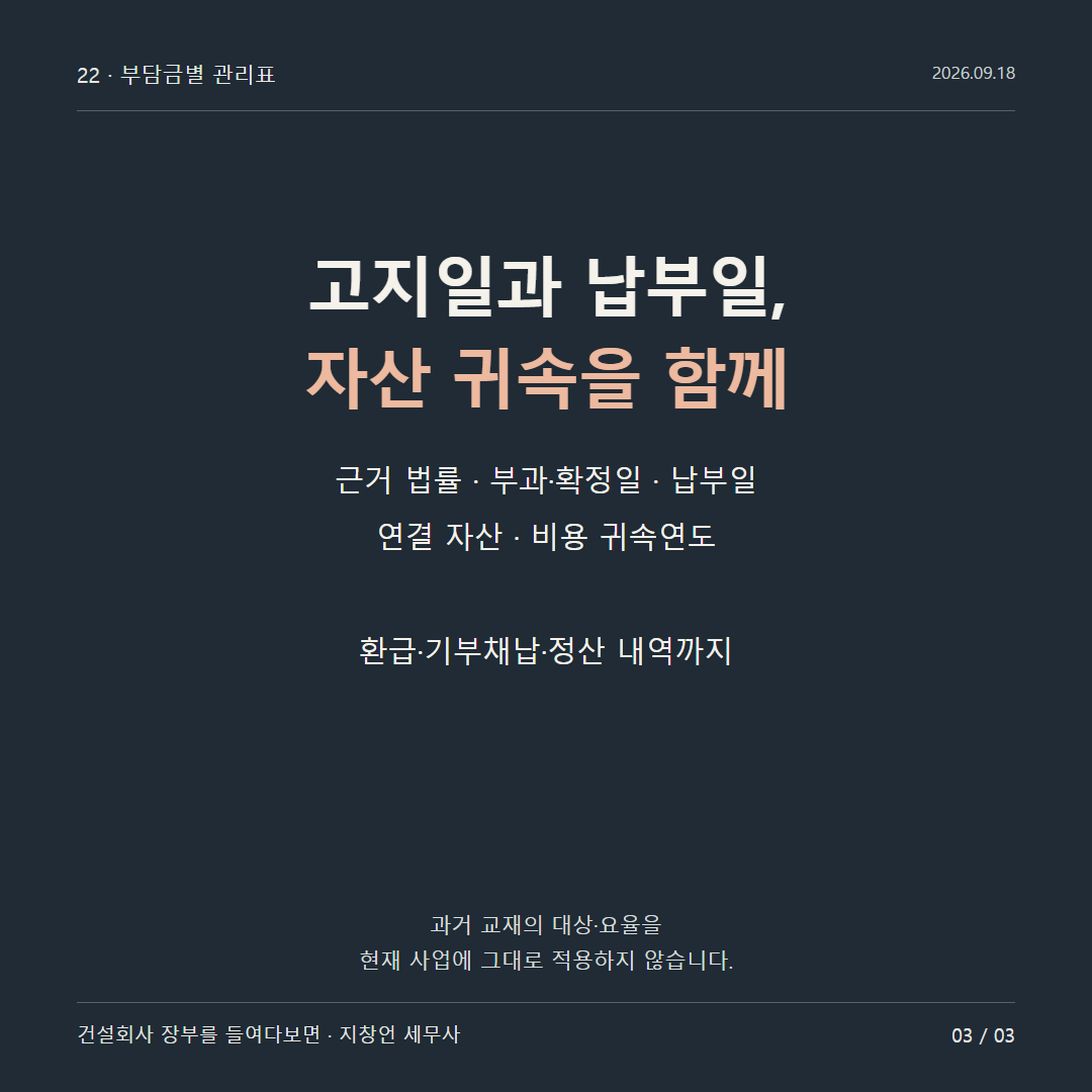 고지일과 납부일, 자산 귀속을 함께