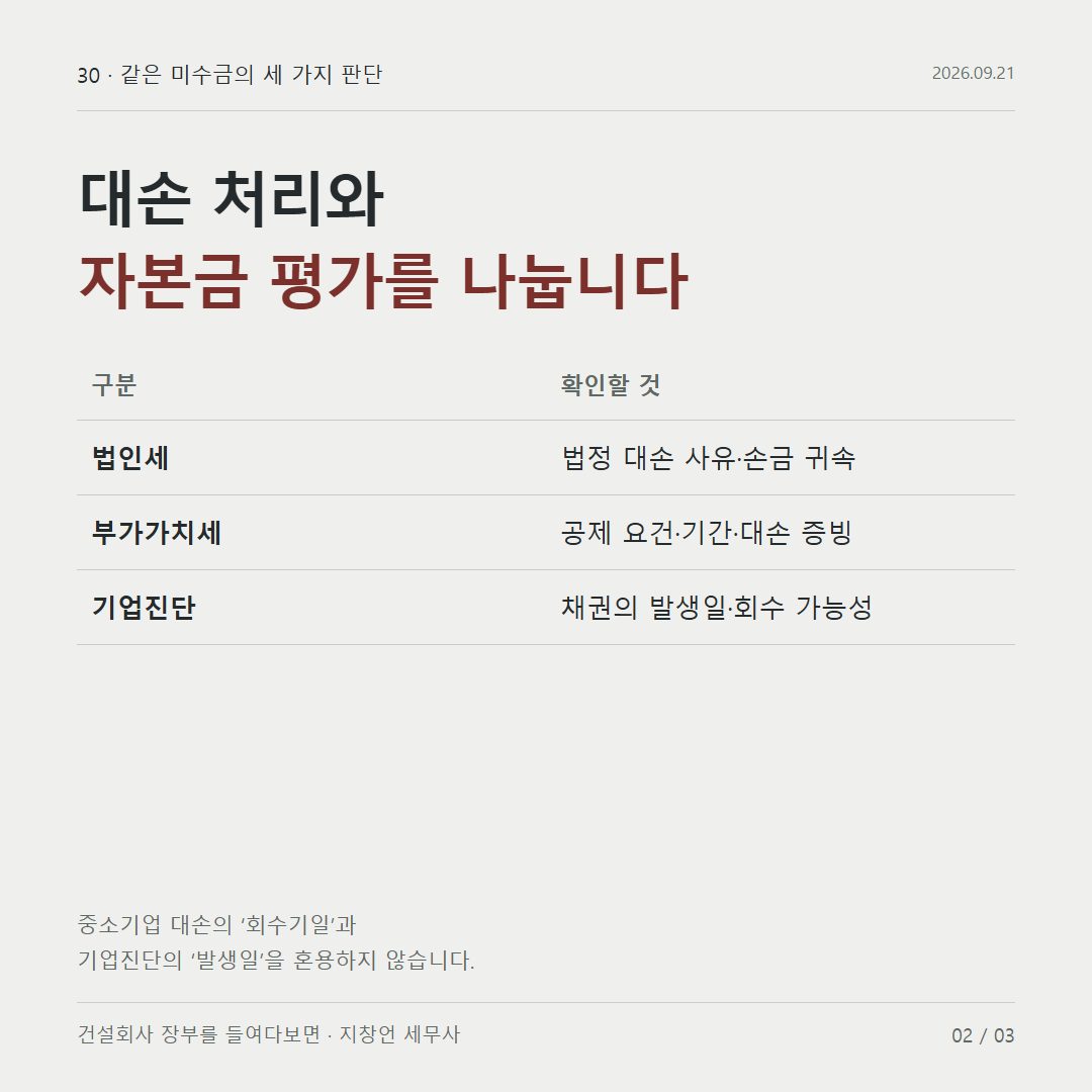 대손 처리와 자본금 평가를 나눕니다