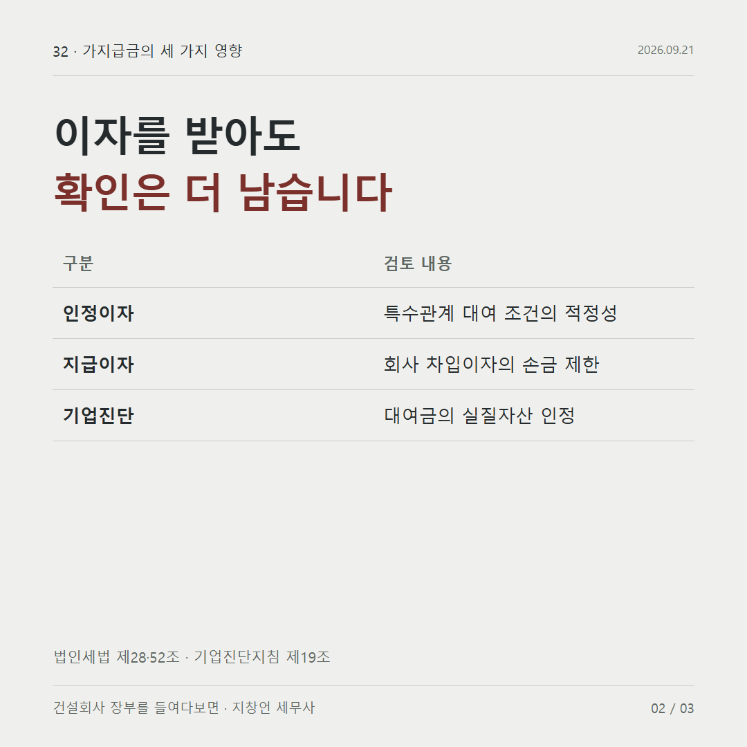 이자를 받아도 확인은 더 남습니다