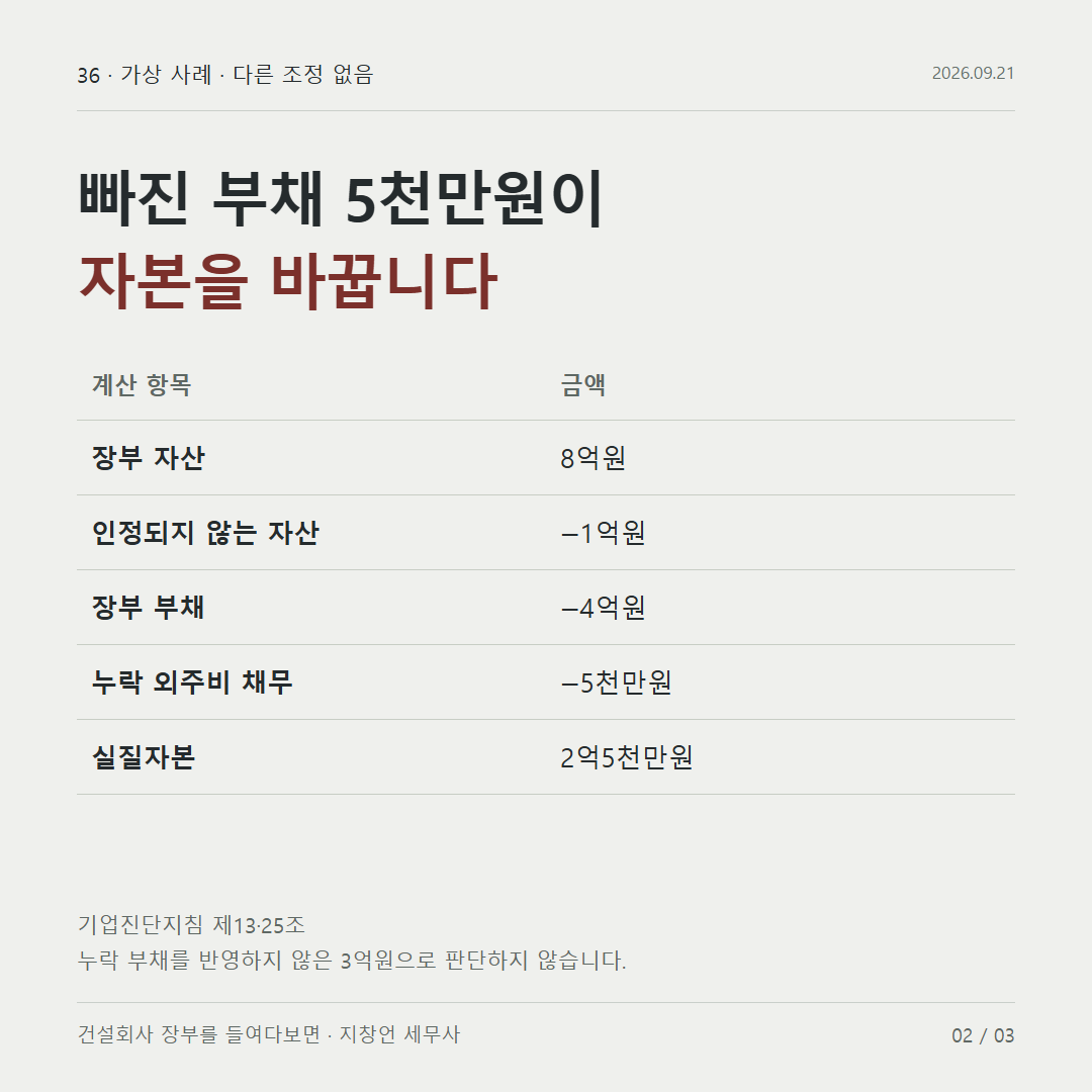 빠진 부채 5천만원이 자본을 바꿉니다