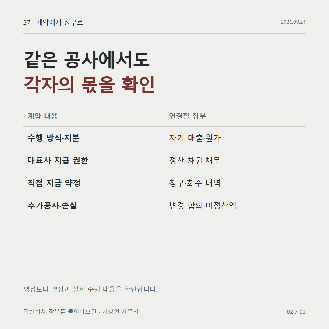 같은 공사에서도 각자의 몫을 확인