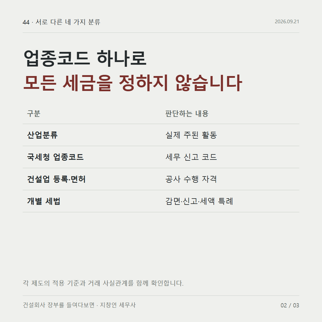 업종코드 하나로 모든 세금을 정하지 않습니다