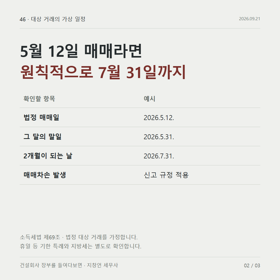 5월 12일 매매라면 원칙적으로 7월 31일까지