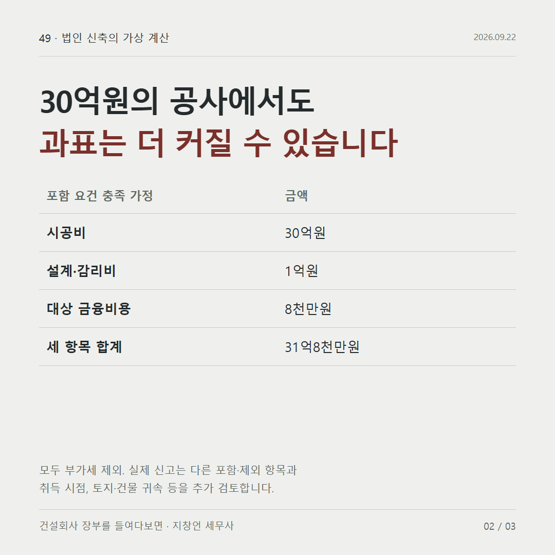 30억원의 공사에서도 과표는 더 커질 수 있습니다
