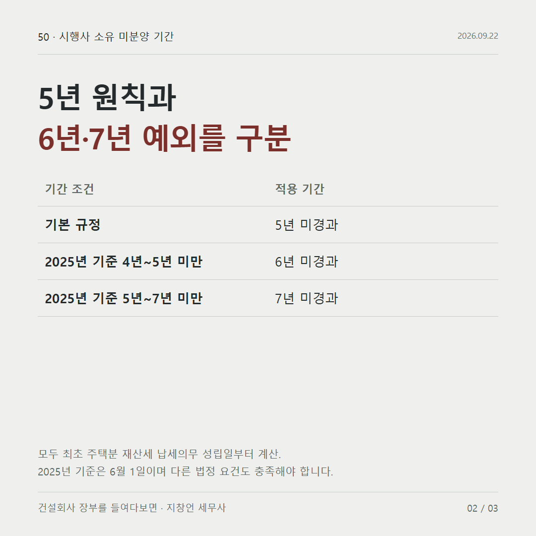 5년 원칙과 6년·7년 예외를 구분