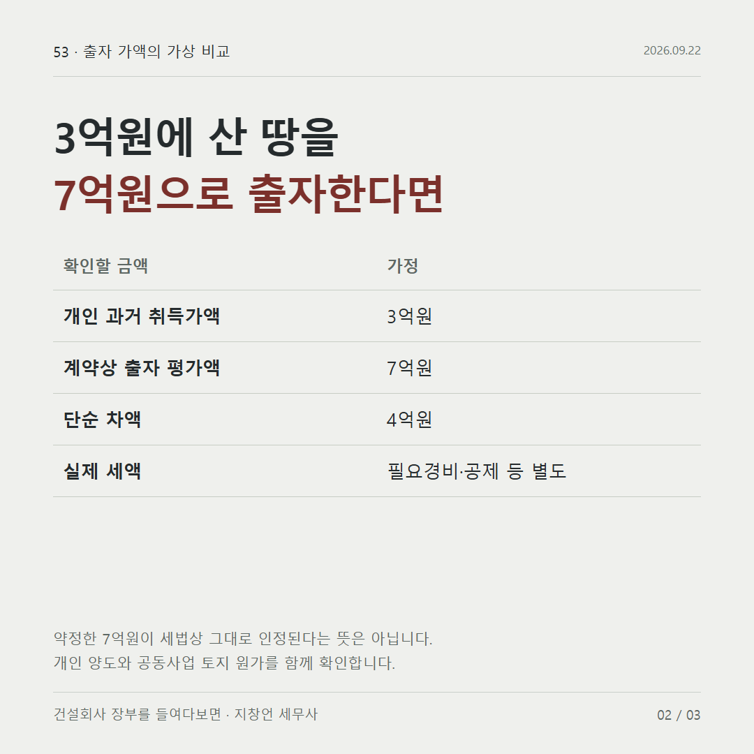 3억원에 산 땅을 7억원으로 출자한다면
