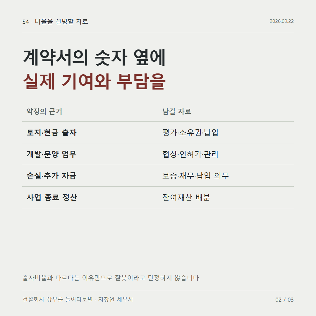 계약서의 숫자 옆에 실제 기여와 부담을