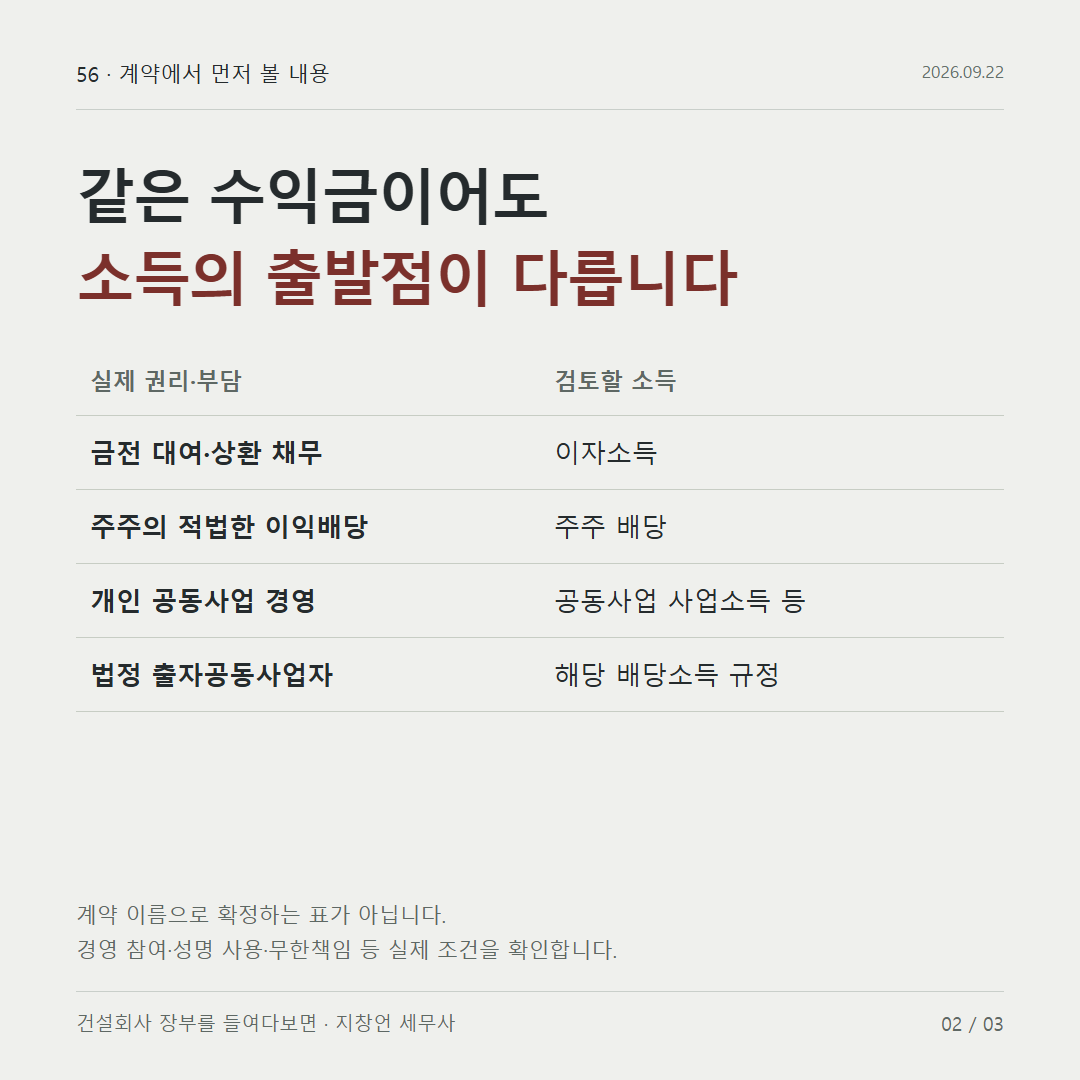 같은 수익금이어도 소득의 출발점이 다릅니다