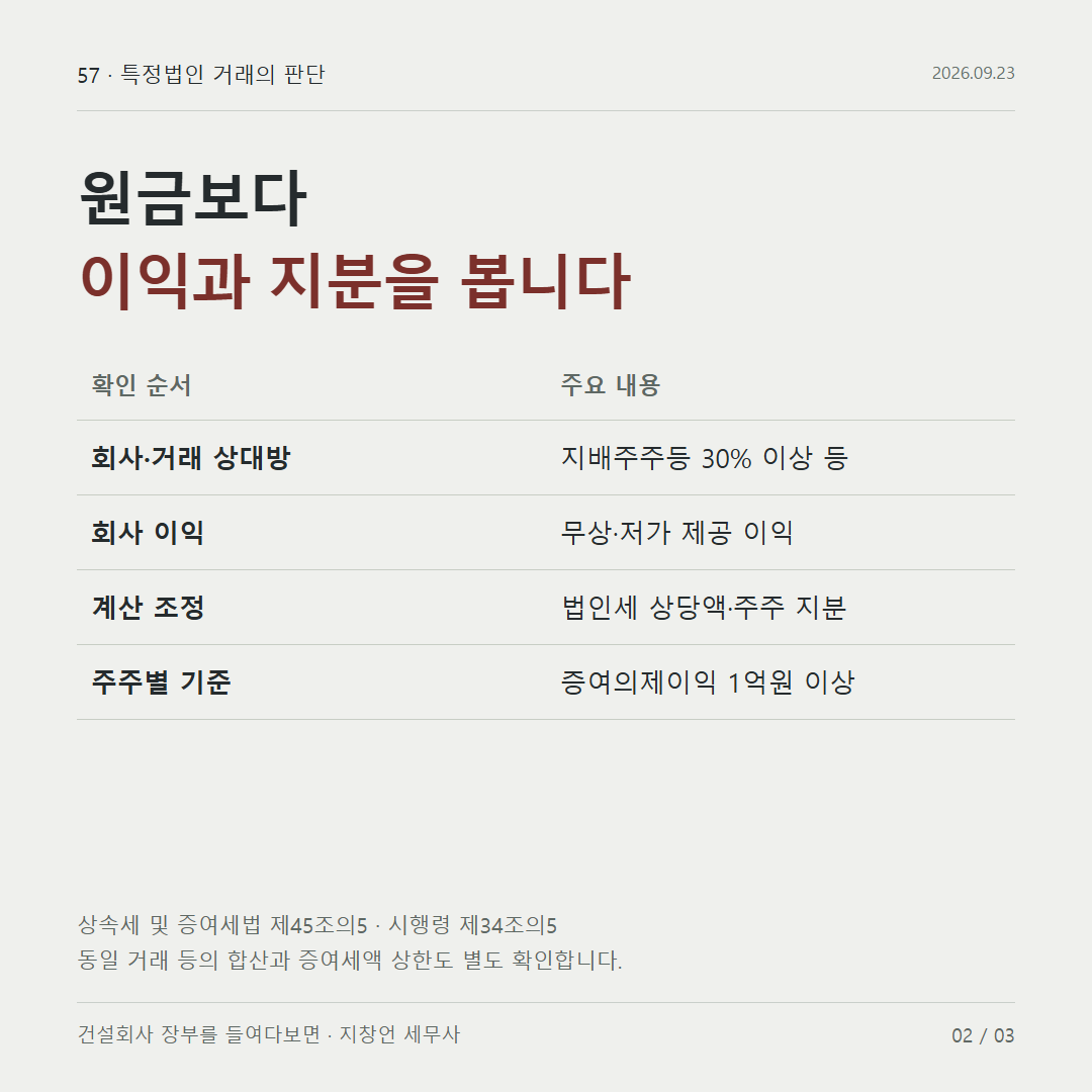 원금보다 이익과 지분을 봅니다
