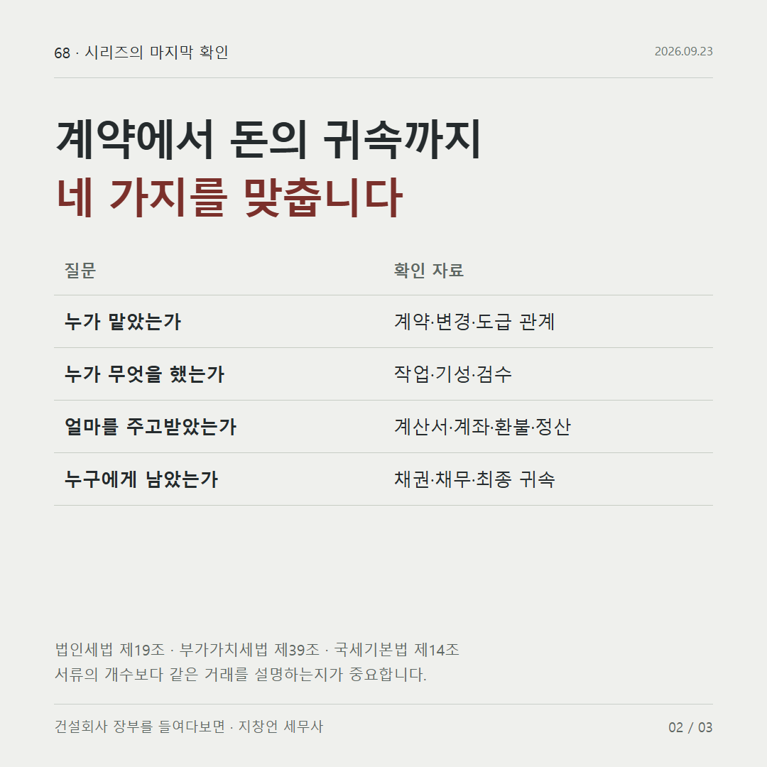 계약에서 돈의 귀속까지 네 가지를 맞춥니다
