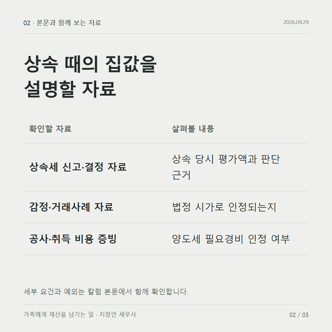 상속 때의 집값을 설명할 자료