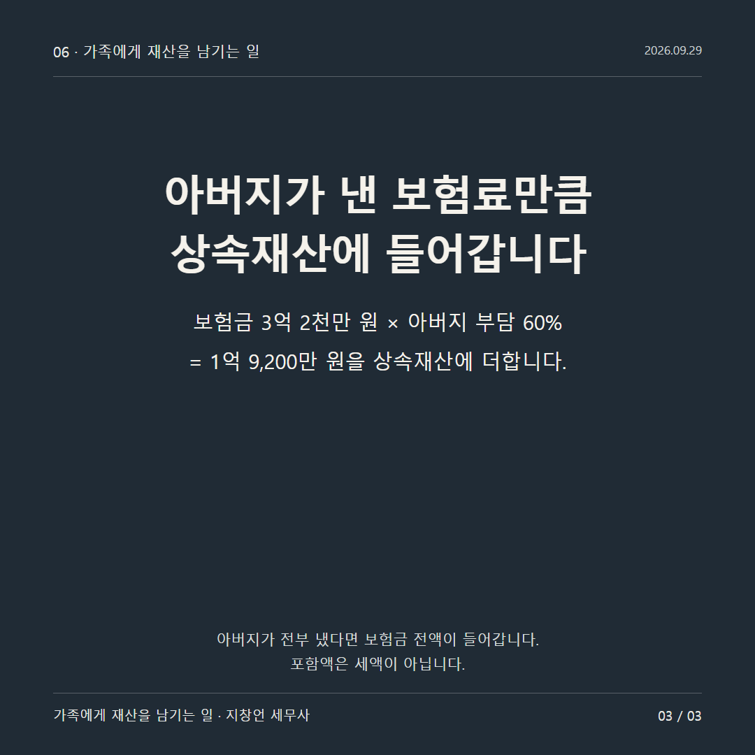 아버지가 낸 보험료만큼 상속재산에 들어갑니다