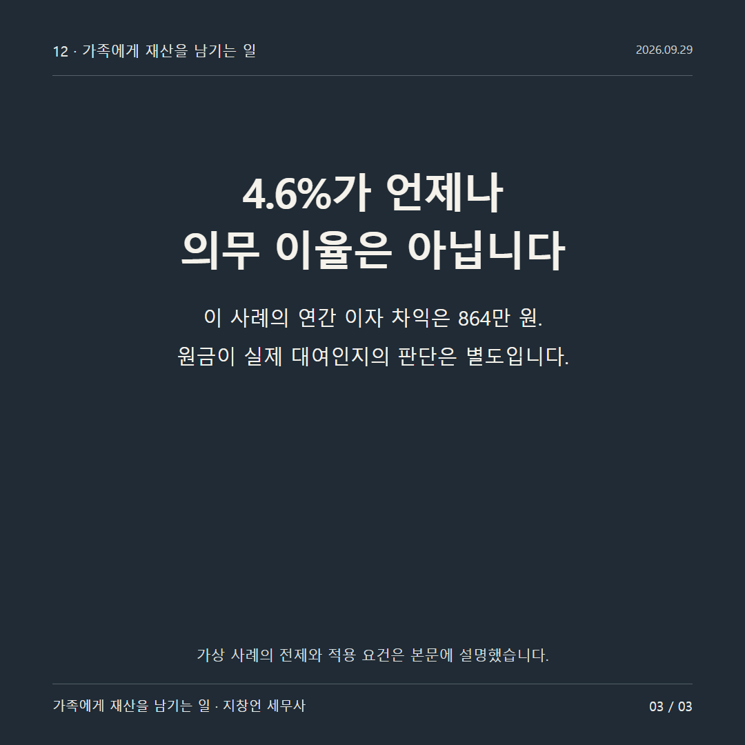 4.6%가 언제나 의무 이율은 아닙니다