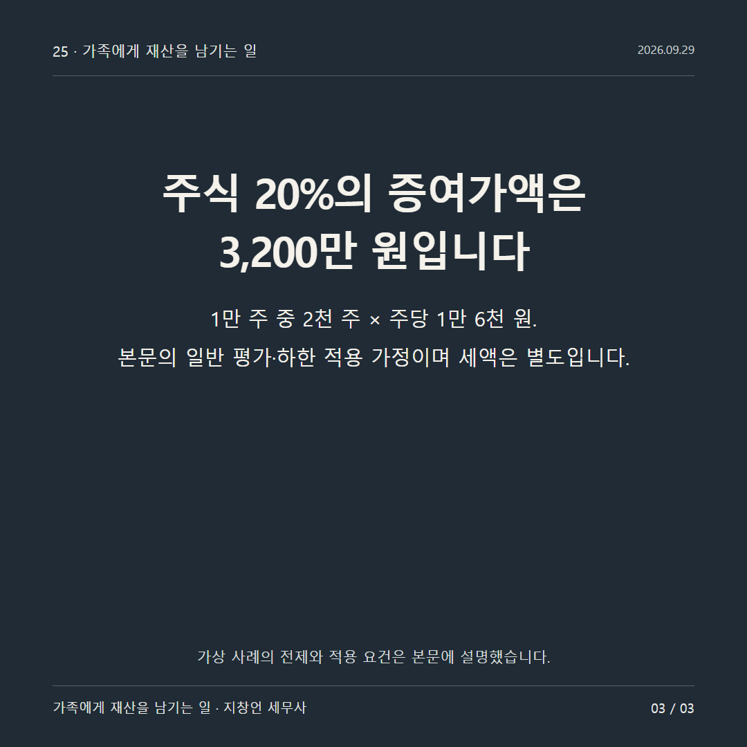 주식 20%의 증여가액은 3,200만 원입니다