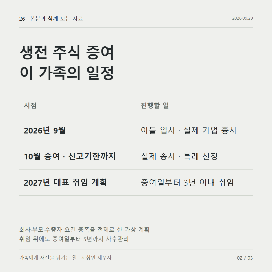 생전 주식 증여 이 가족의 일정