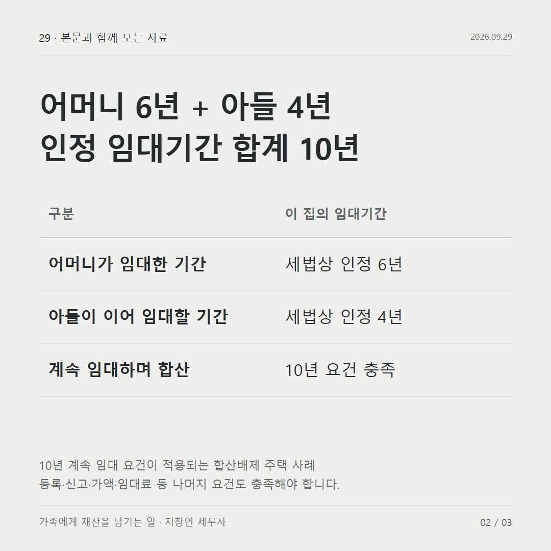 어머니 6년 + 아들 4년 인정 임대기간 합계 10년