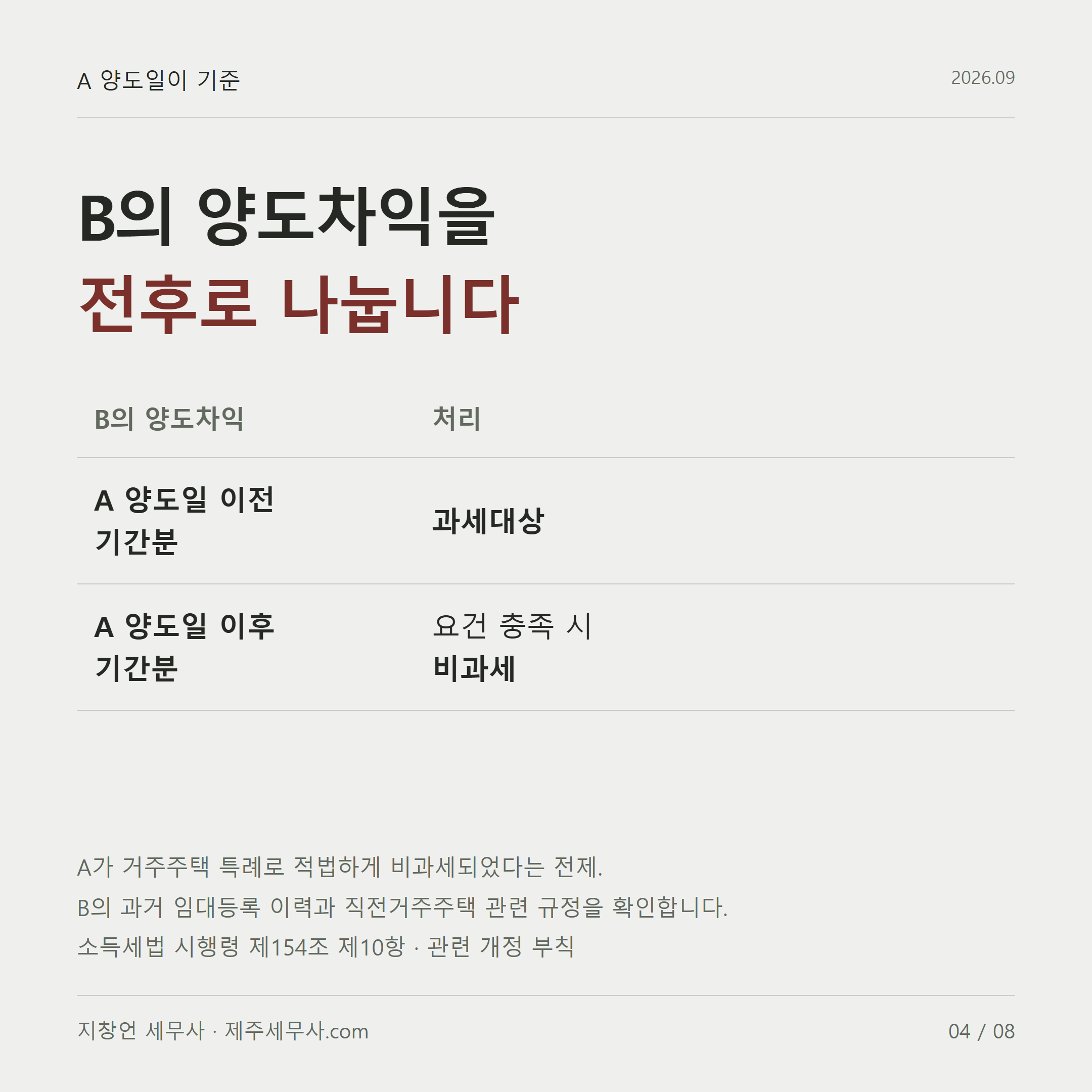 A 양도일이 기준