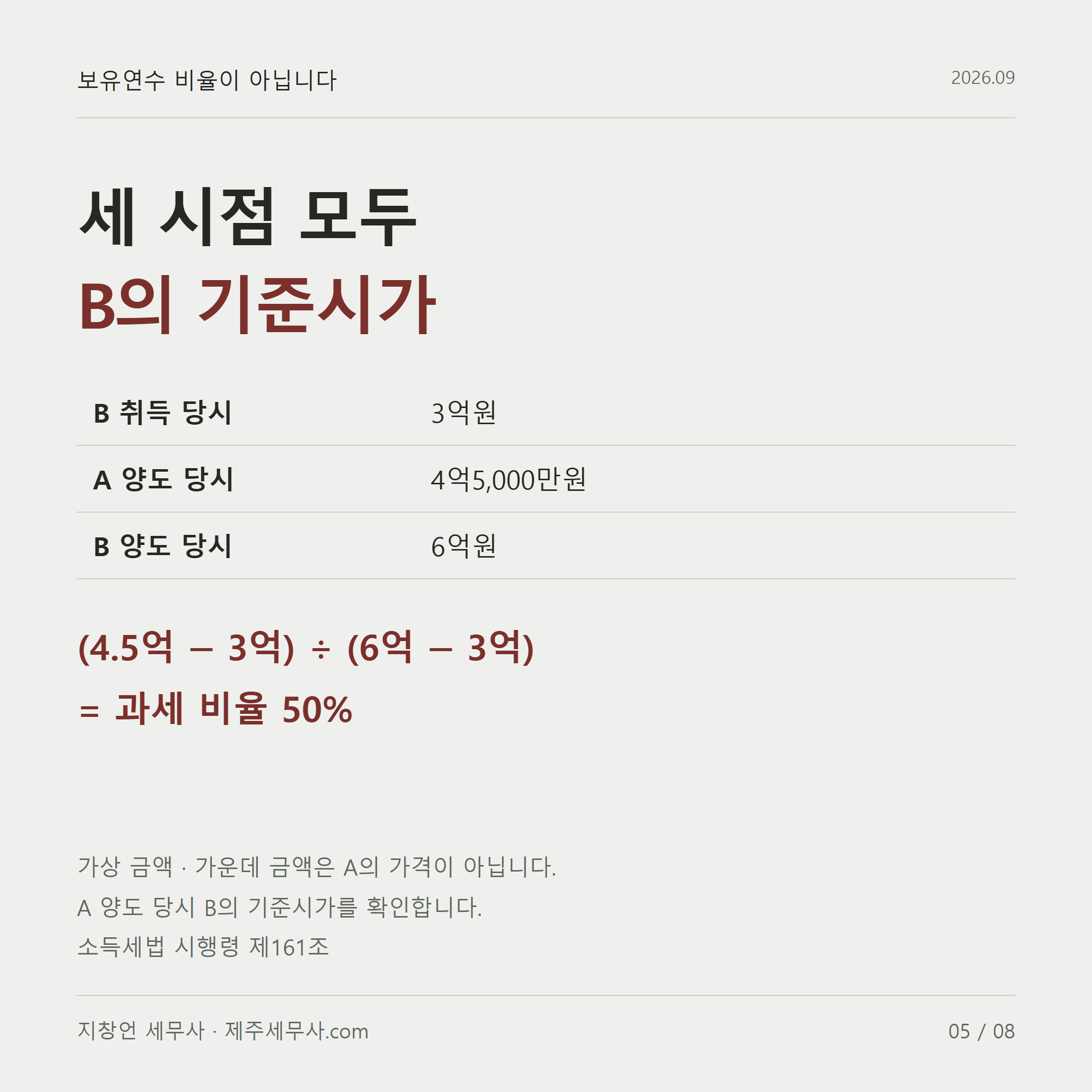 보유연수 비율이 아닙니다
