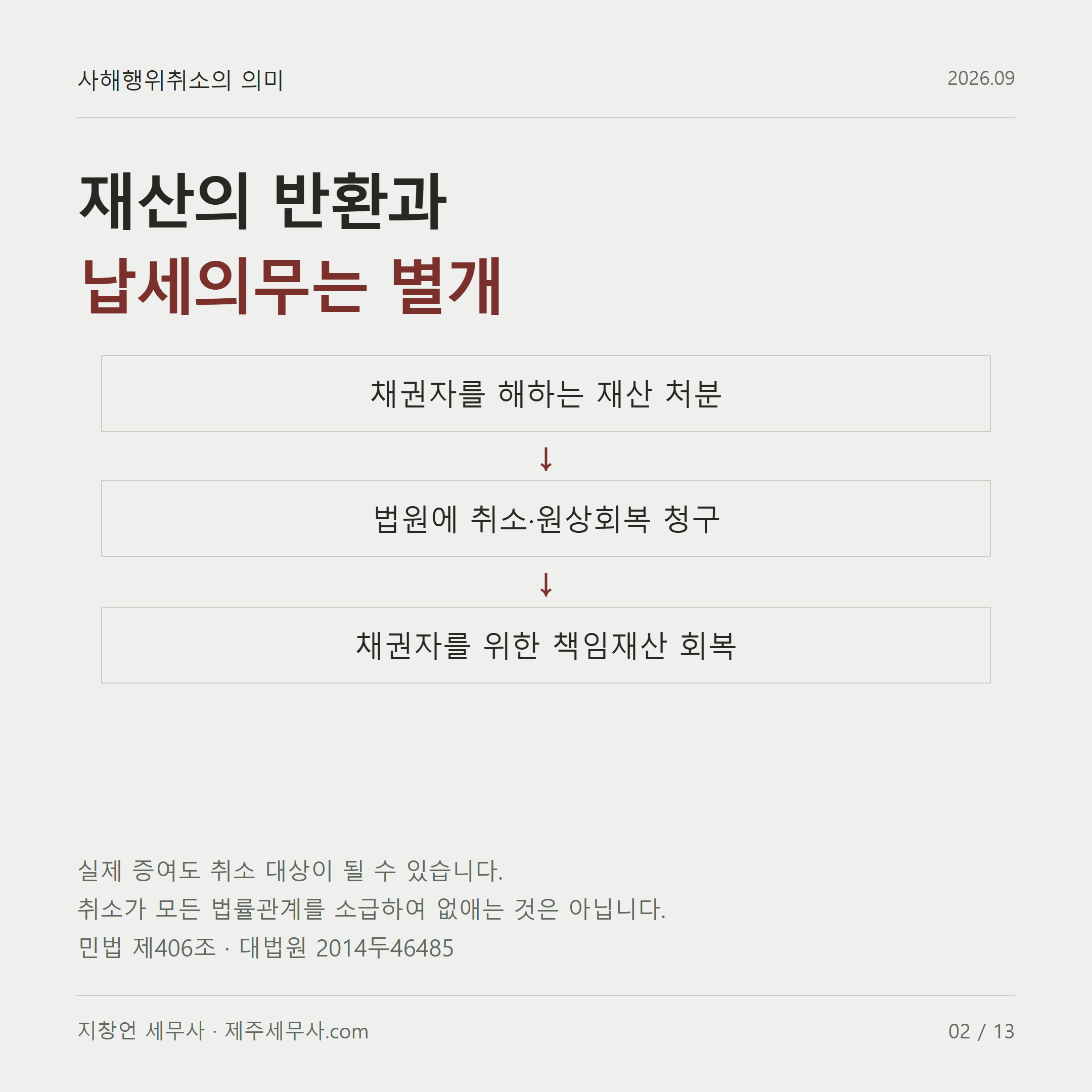 재산의 반환과 납세의무는 별개 실제 증여도 취소 대상이 될 수 있습니다. 취소가 모든 법률관계를 소급하여 없애는 것은 아닙니다. 민법 제406조 · 대법원 2014두46485