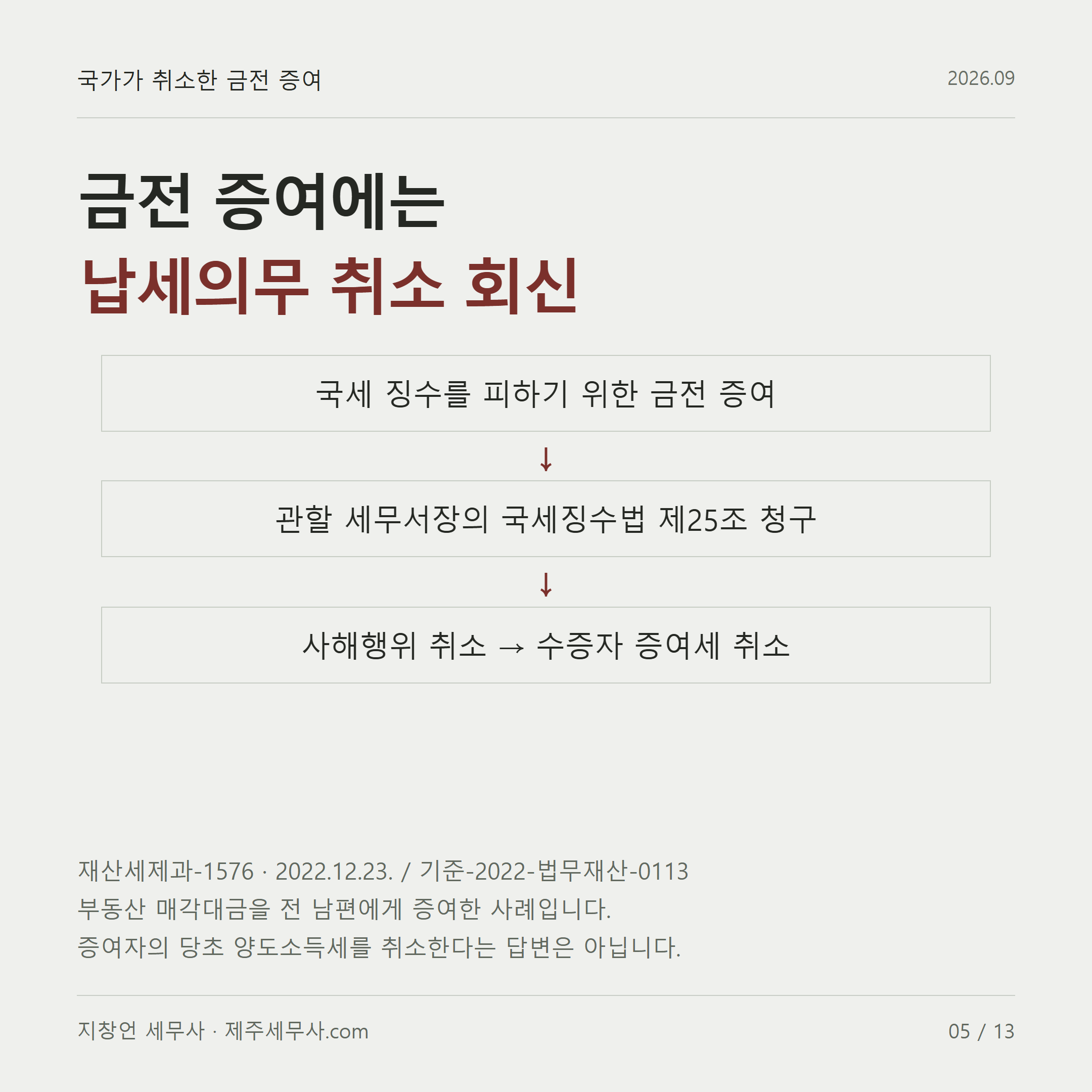 금전 증여에는 납세의무 취소 회신 재산세제과-1576 · 2022.12.23. / 기준-2022-법무재산-0113 부동산 매각대금을 전 남편에게 증여한 사례입니다. 증여자의 당초 양도소득세를 취소한다는 답변은 아닙니다.