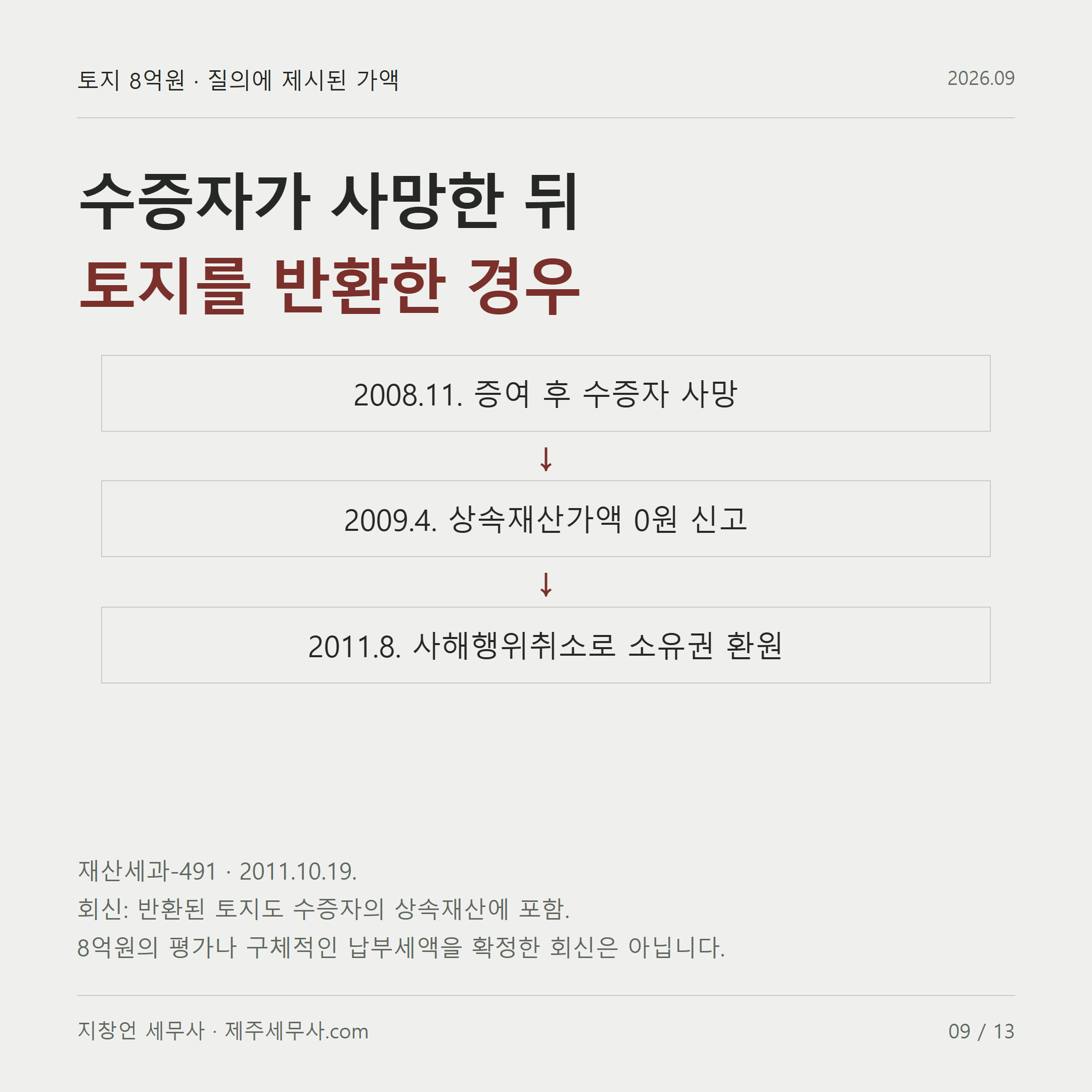 수증자가 사망한 뒤 토지를 반환한 경우 재산세과-491 · 2011.10.19. 회신: 반환된 토지도 수증자의 상속재산에 포함. 8억원의 평가나 구체적인 납부세액을 확정한 회신은 아닙니다.