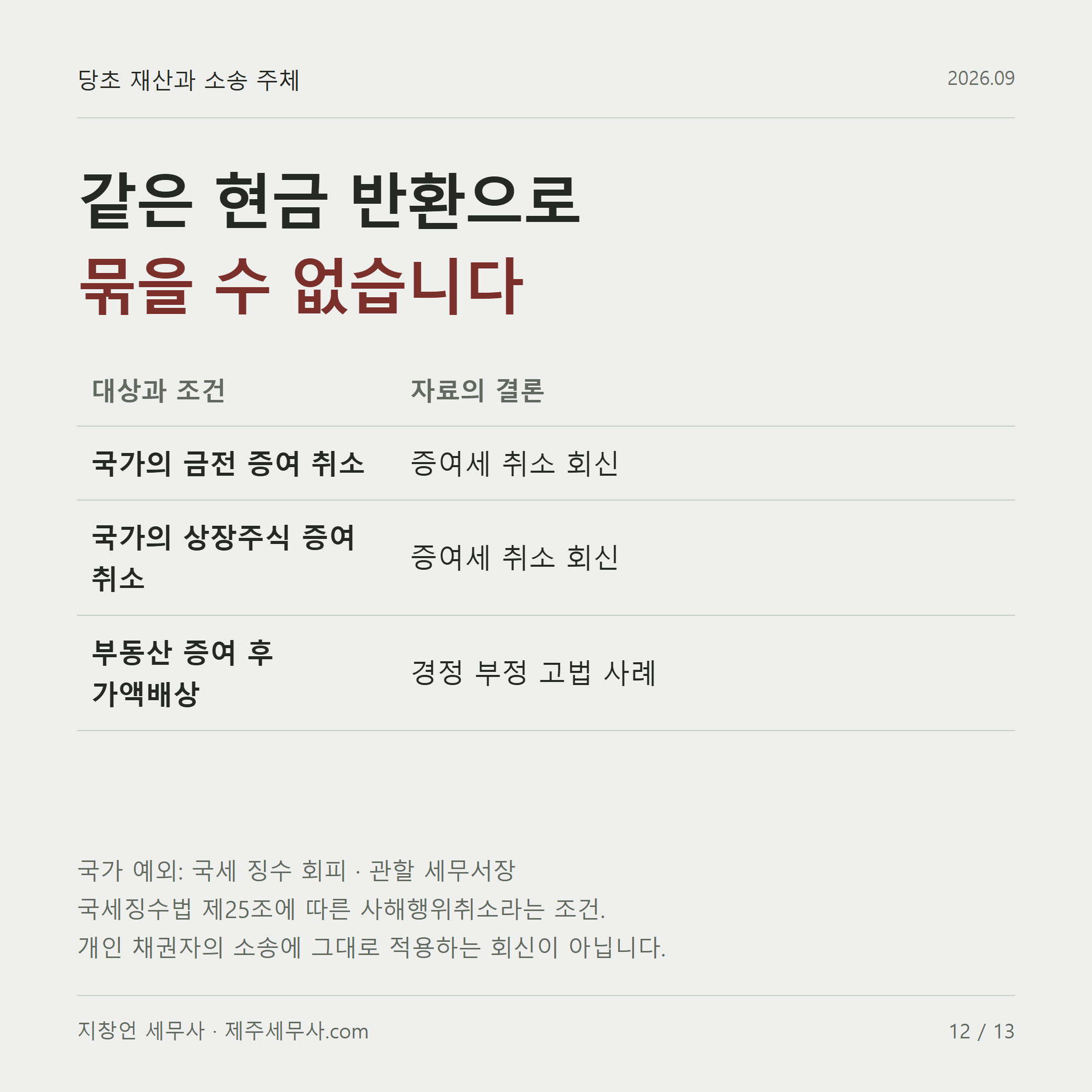 같은 현금 반환으로 묶을 수 없습니다 국가 예외: 국세 징수 회피 · 관할 세무서장 국세징수법 제25조에 따른 사해행위취소라는 조건. 개인 채권자의 소송에 그대로 적용하는 회신이 아닙니다.