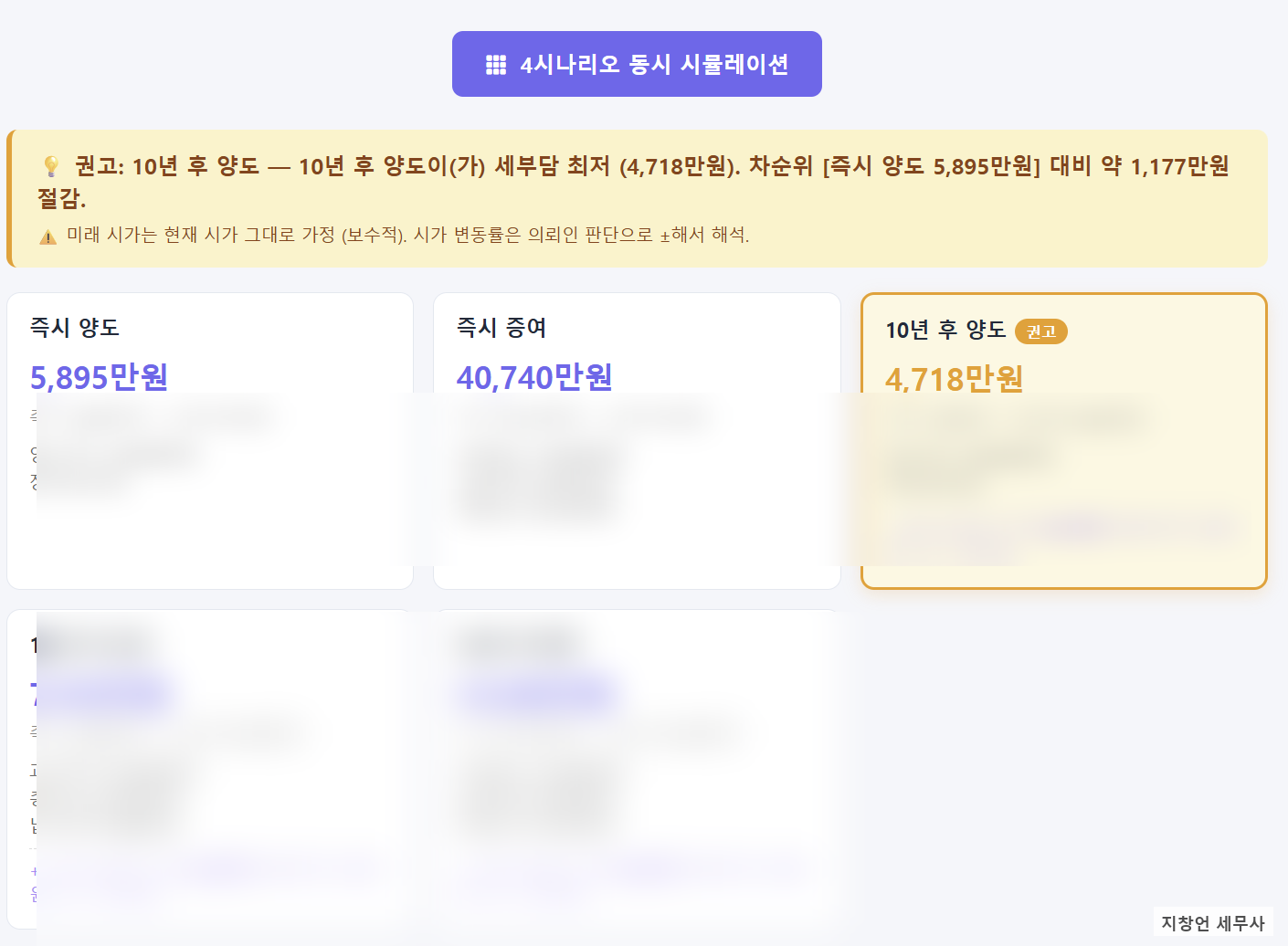 부동산 의사결정 분석 결과 화면