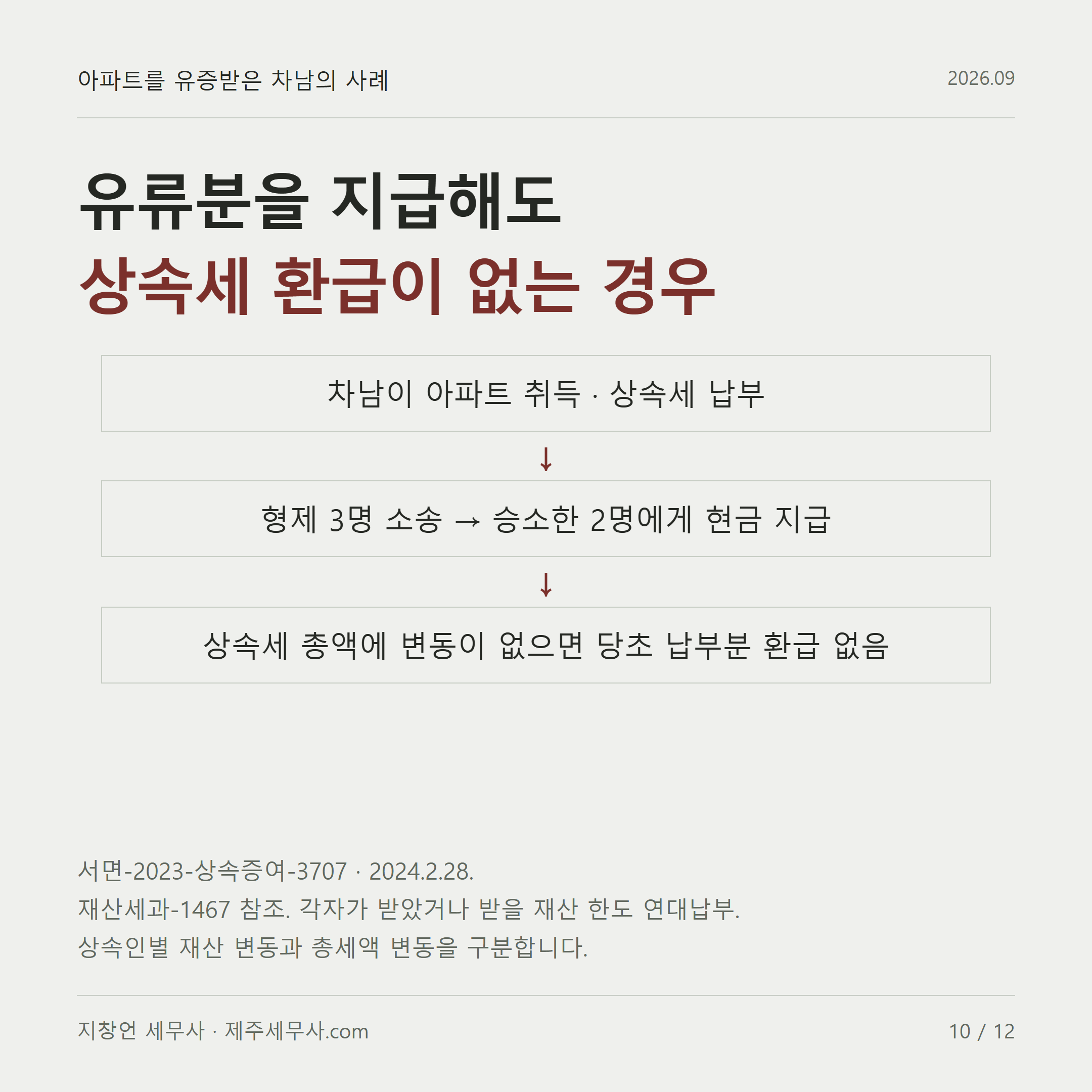 환급제한